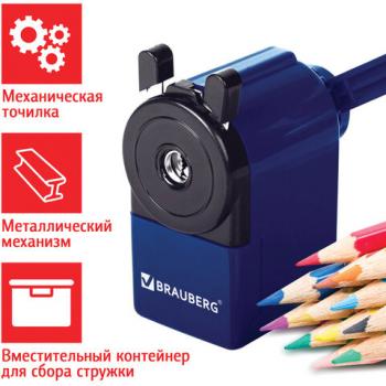 Точилка механическая BRAUBERG "JET", металлический механизм, корпус синий, 229570 - Премиум Сервис