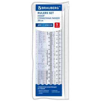 Линейки пластиковые 20 см справочные BRAUBERG, НАБОР 5 шт, для 1-11 классов, пенал, 210893 - Премиум Сервис