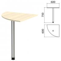 Стол приставной угловой "Канц", 600х600х750 мм, цвет дуб молочный (КОМПЛЕКТ) - Премиум Сервис