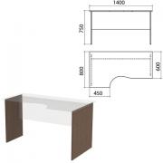 Опоры к столам эргономичным "Канц" 1400х800х750 мм, левый/правый, цвет венге, СК30.16.2 - Премиум Сервис