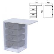 Крышка для тумбы приставной (АТ-05) "Арго", 730х450х22 мм, серый - Премиум Сервис