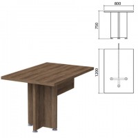   "", 8001200750 ,  () -  