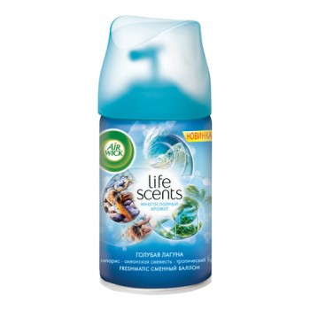   250 , AIRWICK LifeScents " ",   ,  -  